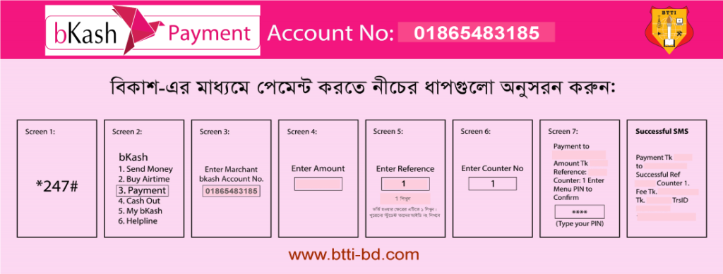 Bkash payment process